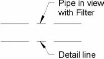 Line style matching model display