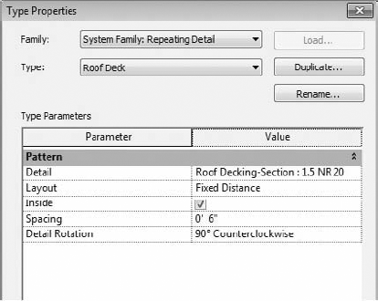 Repeating detail properties