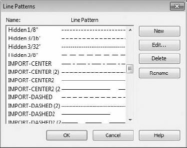 Imported line patterns