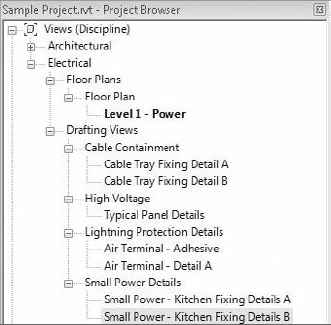 Sample detail view organization