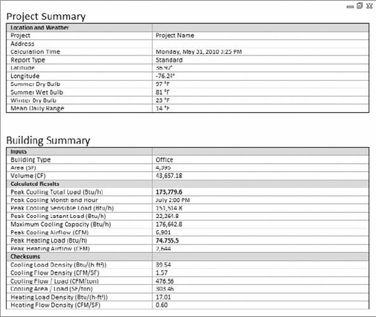 Sample Heating and Cooling Loads Report