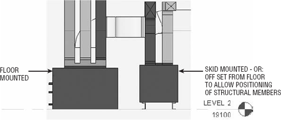 Floor-mounted and skid-mounted AC/AHU