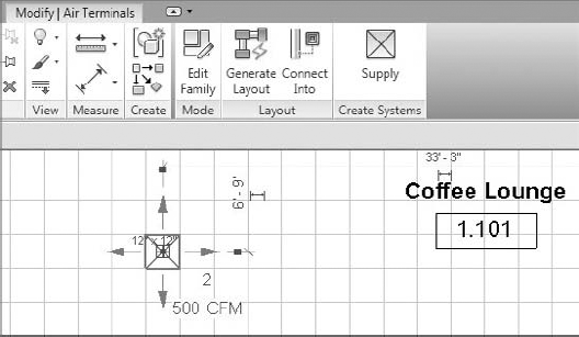 Creating systems