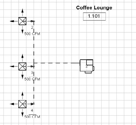 Generating a layout