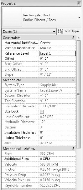 Duct types