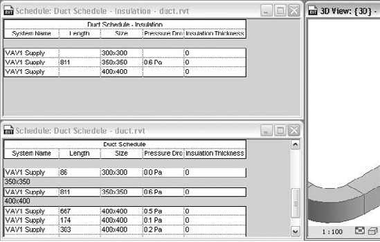 Scheduling duct