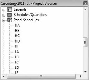 Panel schedules shown in the Project Browser