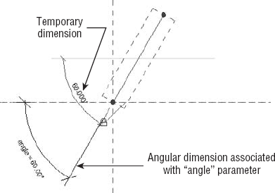 Reference line with angular parametric behavior