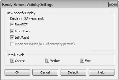 Family Element Visibility Settings dialog box