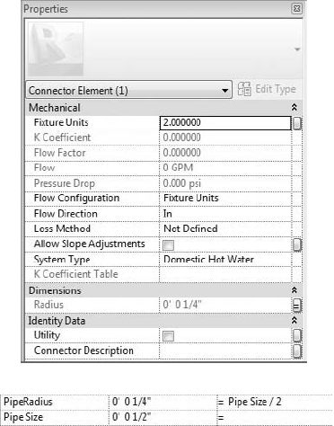 Properties of a pipe connector for plumbing pipe