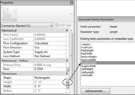 Associating a connector parameter to a family parameter