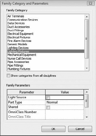 Family Category And Parameters dialog box