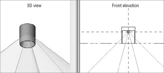 Light source inside fixture geometry