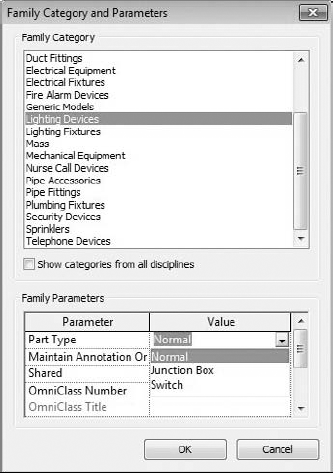 Part types available for a Lighting Devices family