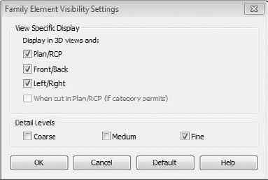 Device geometry visibility settings