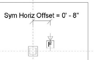 Reference plane used for annotation symbol offset