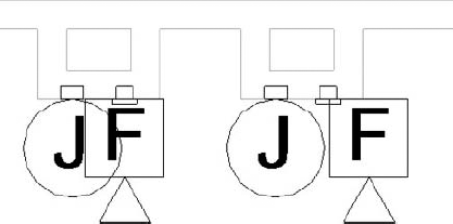 Symbol offset parameter used for proper device display