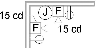 Sample device family with a tag for a label in a project