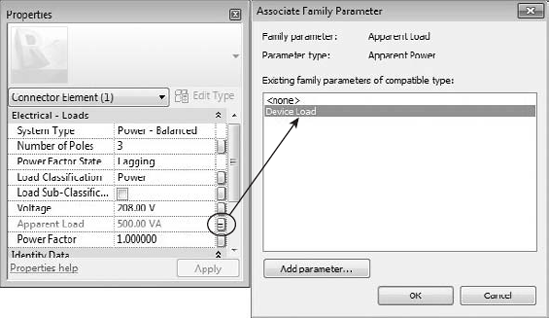 Associating a connector parameter to a family parameter