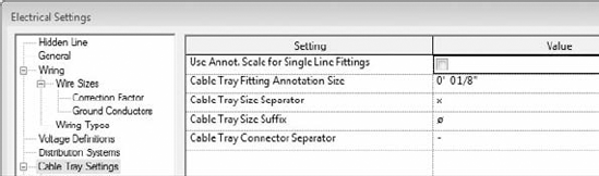 Electrical Settings