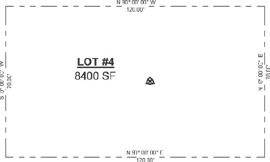 Use Tab-select to place a property area tag for all segments.