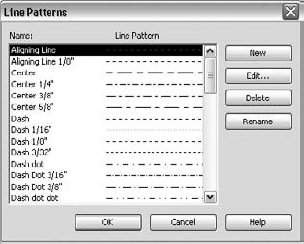 Displays all line patterns in the project