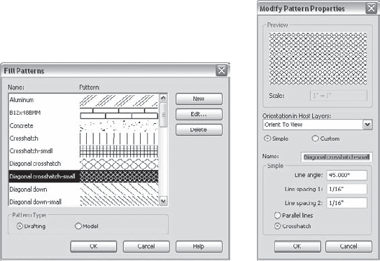 Fill patterns are defined separately for drafting and model representations.