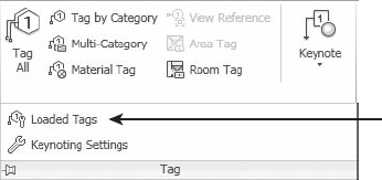 The Tags dialog box shows loaded annotation families assigned to selected categories.