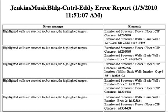 Exporting the errors and warnings