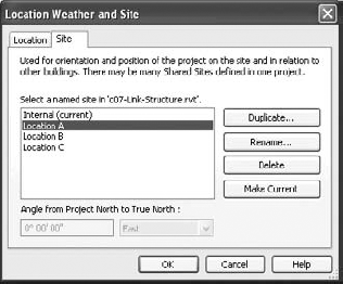 Creating multiple locations for a single linked model.