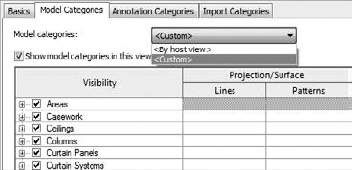 Enable custom display settings for model categories of a linked RVT file.