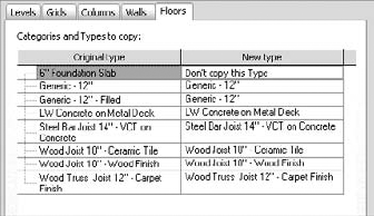 The Copy/Monitor Options dialog box allows customization for intelligent collaboration.