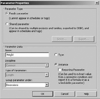 Creating parameters