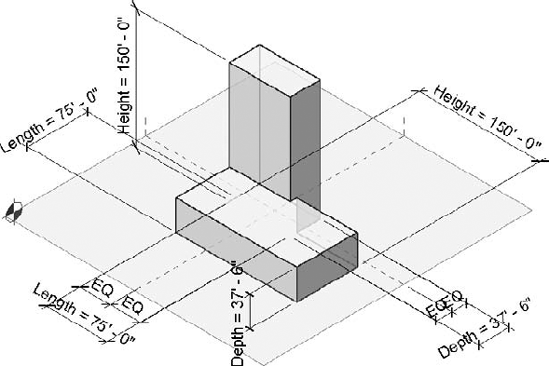 Proportional forms