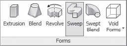 Selecting the Sweep function