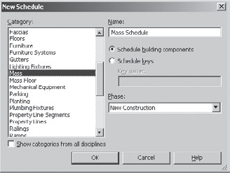 Creating a schedule