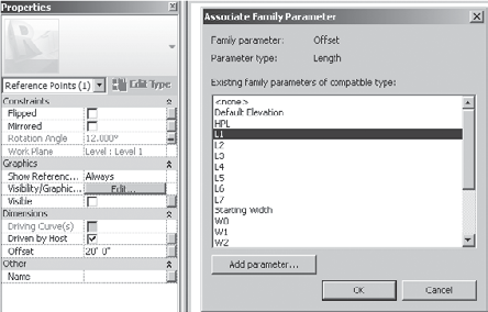 Adding a parameter to the point element