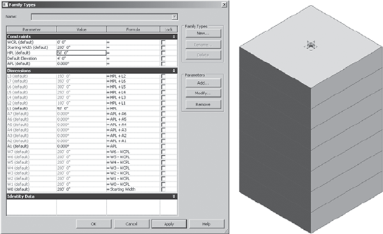 Testing our form and instance parameters