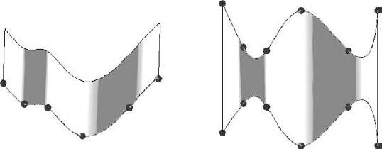 Single and multispline surfaces