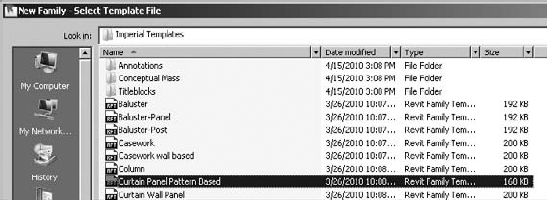 Curtain Panel Pattern Based option