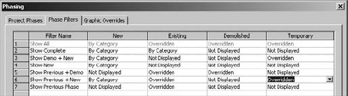 Showing Existing and all New elements