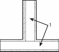 Two layers with the same priority but different materials. The separation between the two layers is indicated with a thin line.