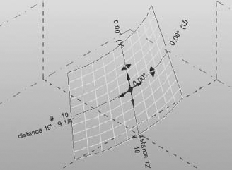 The UV grid can be configured by clicking the icon at the center of the surface.