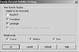 Family Elements Visibility Settings dialog box