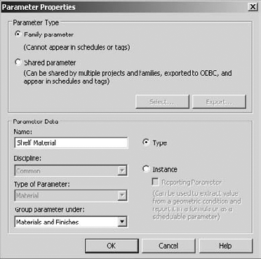 Adding the Material parameter to the shelf