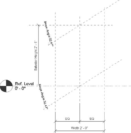 Baluster panel template