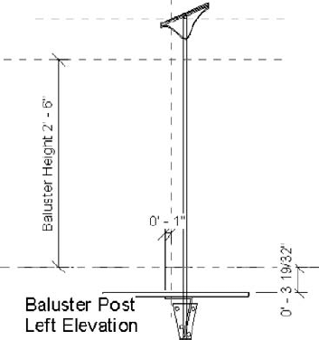 Baluster and support nested into a baluster post template