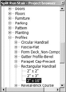 Modified handrail type