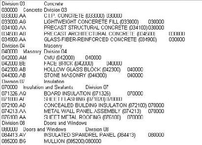 The Keynote TXT file