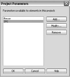 The shared parameter is now part of the project.